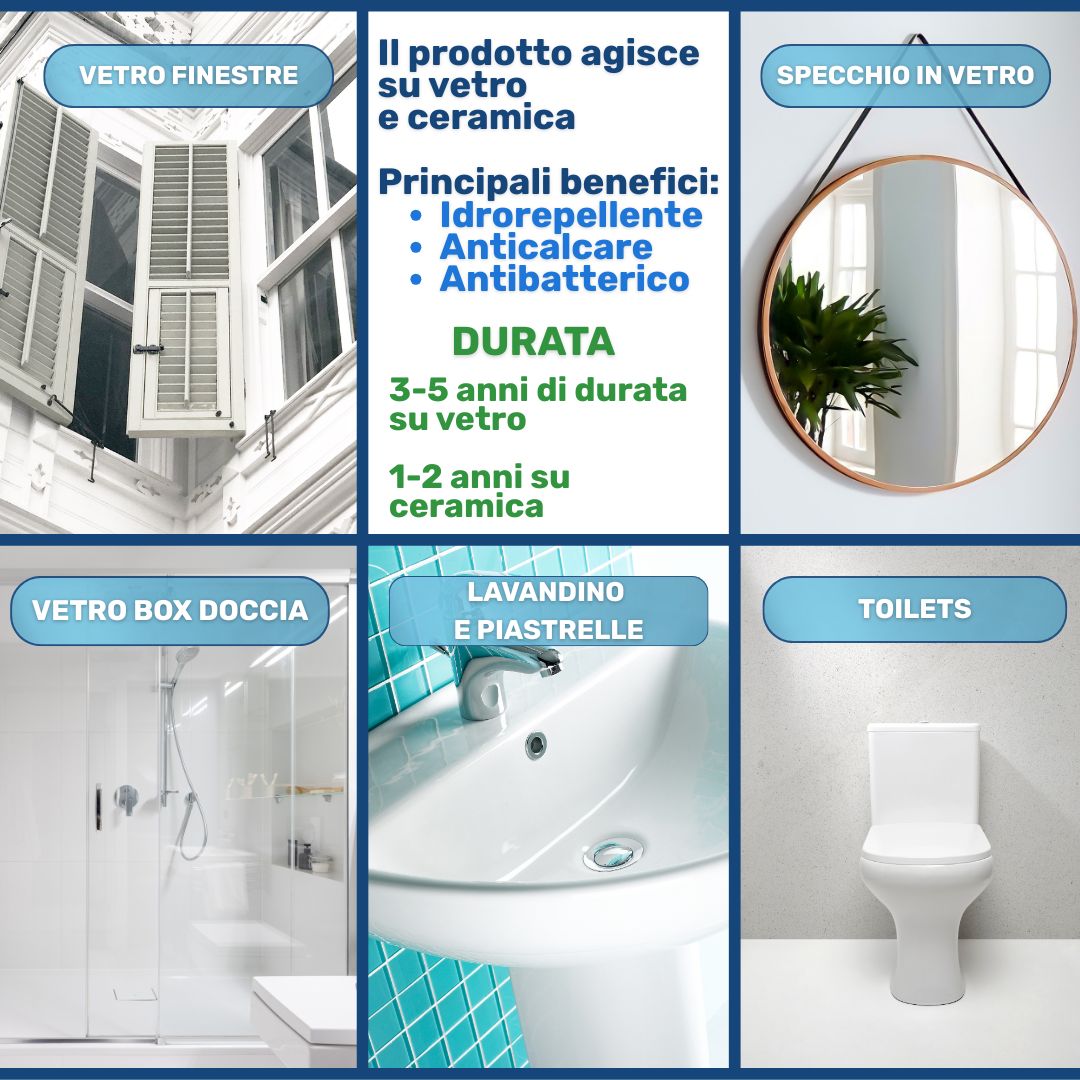 casi di utilizzo di nanotechone-3360 su vetro finestre-specchio-vetro box doccia e ceramiche.