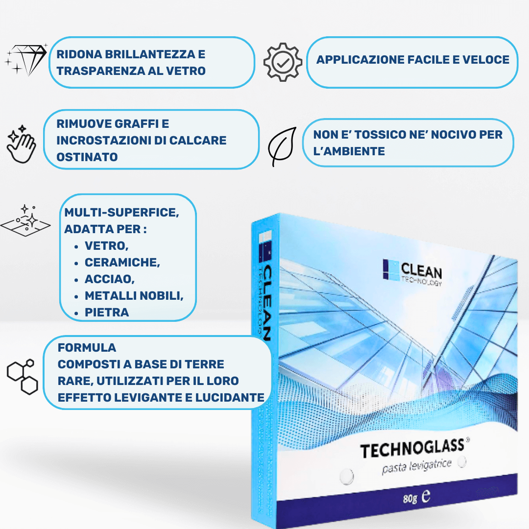 Kit Nanogel + Nanotech One 3360 - 125 mL - Trattamento nanotecnologico sigillante vetro e ceramica